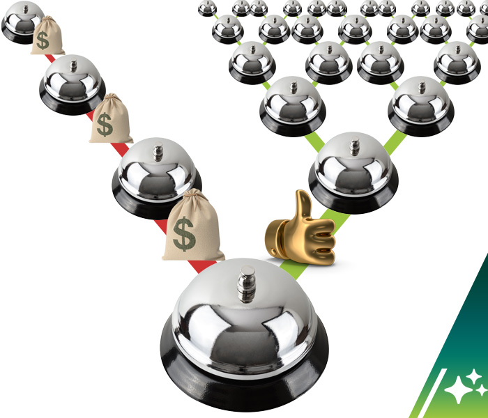 Recomendaciones vs Avisos